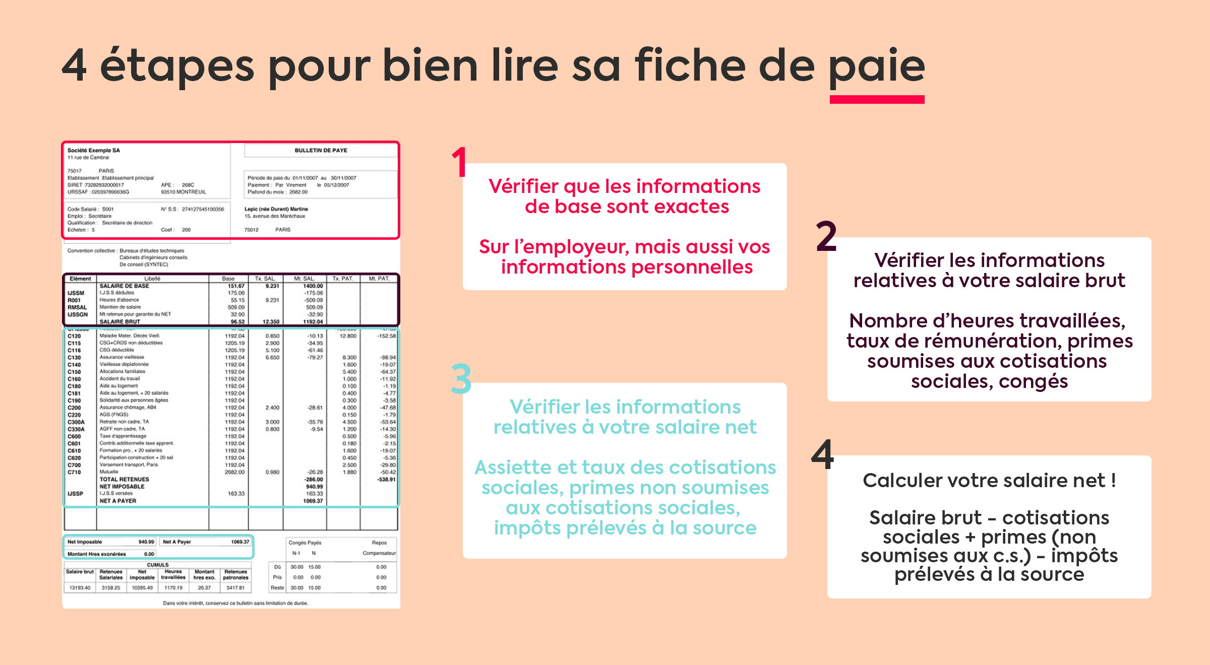 Qu Est Ce Que L Intitule Du Compte Extinct Mastermind rendering lire ma fiche de paie wound resistance son